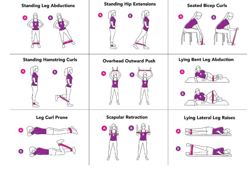 Elastic Flex Pro Gym Fitness Resistance Bands