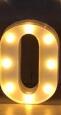 LED Letter & Number Lights