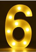 LED Letter & Number Lights