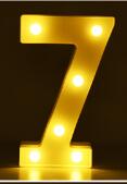 LED Letter & Number Lights