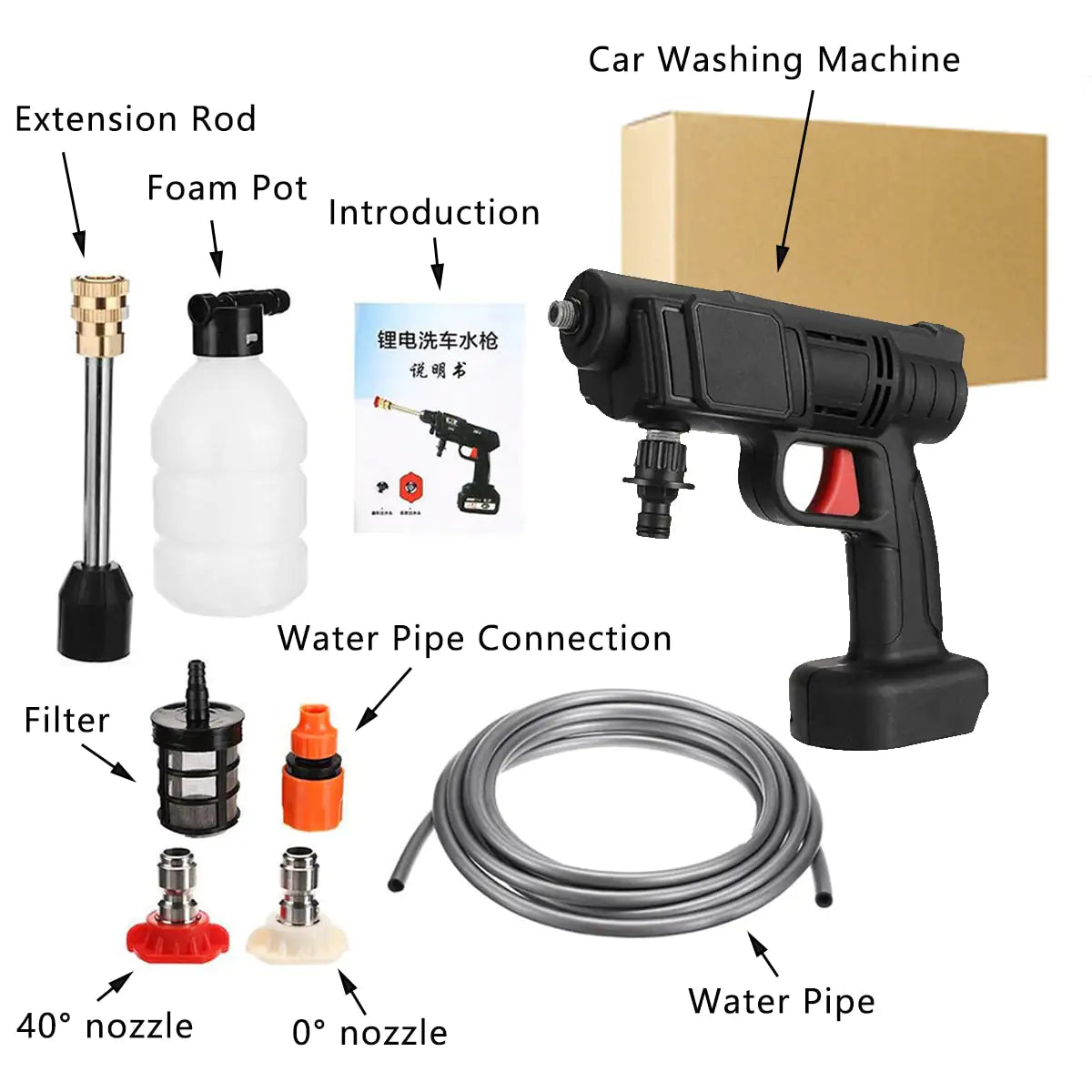 Battery powered Cleaner