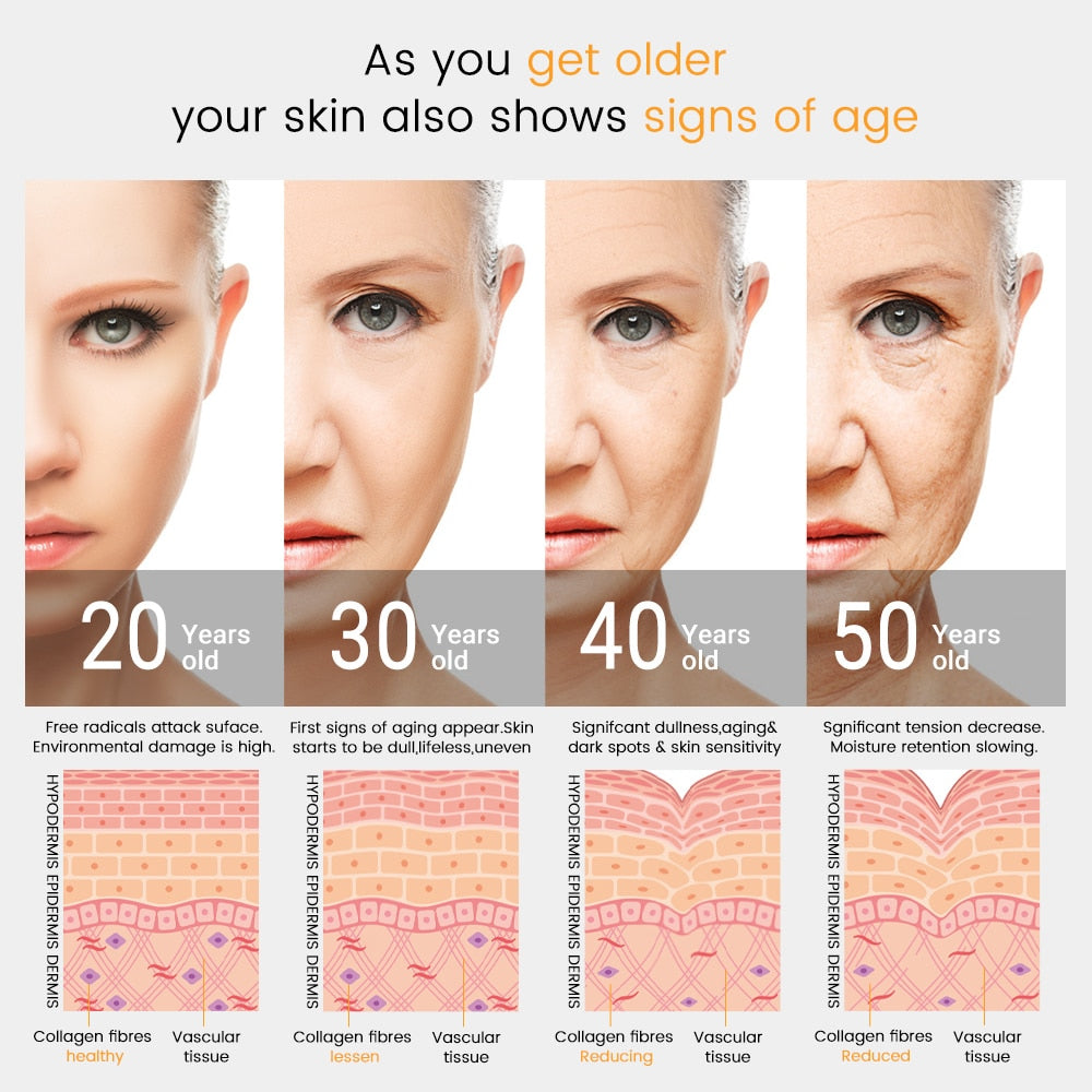 Beauty Revive Magic Wand