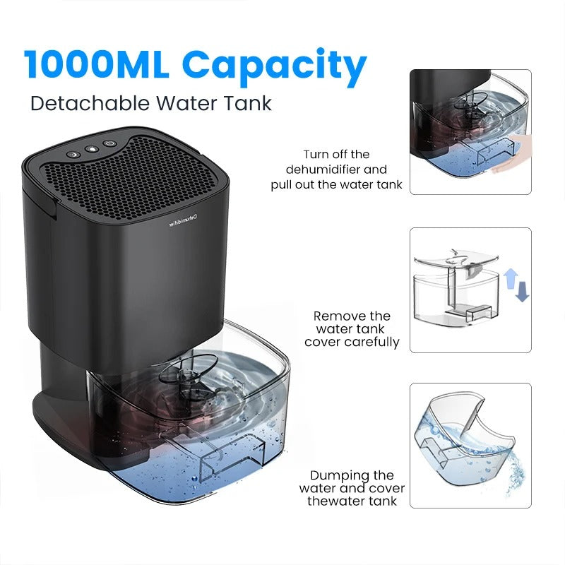 Air Dehumidifier with Air Filter