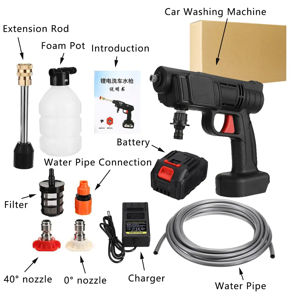Battery powered Washer