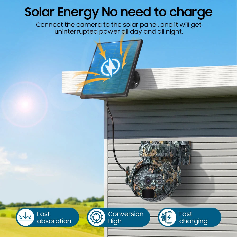 Solar Camera Outdoor 4G SIM with Two-Way Audio