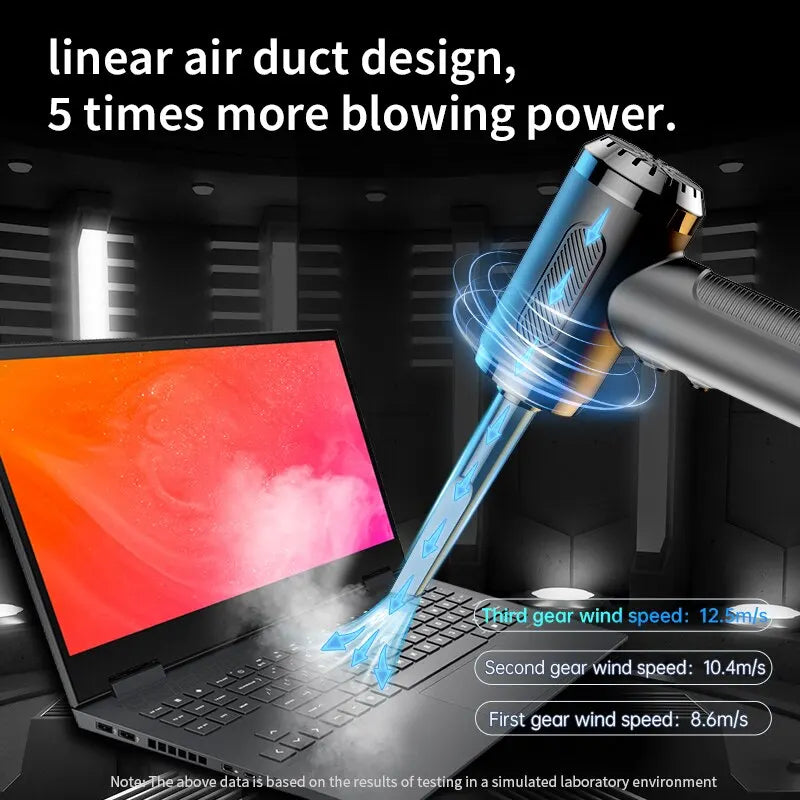 Battery powered Compressed Air Duster Blower
