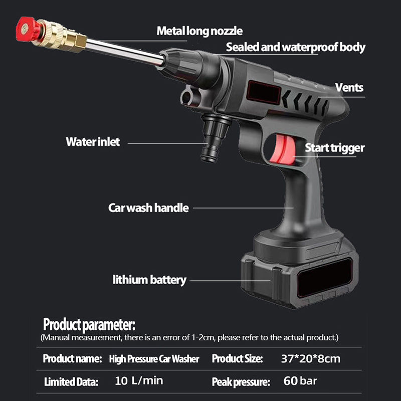 Battery powered High Pressure Washer
