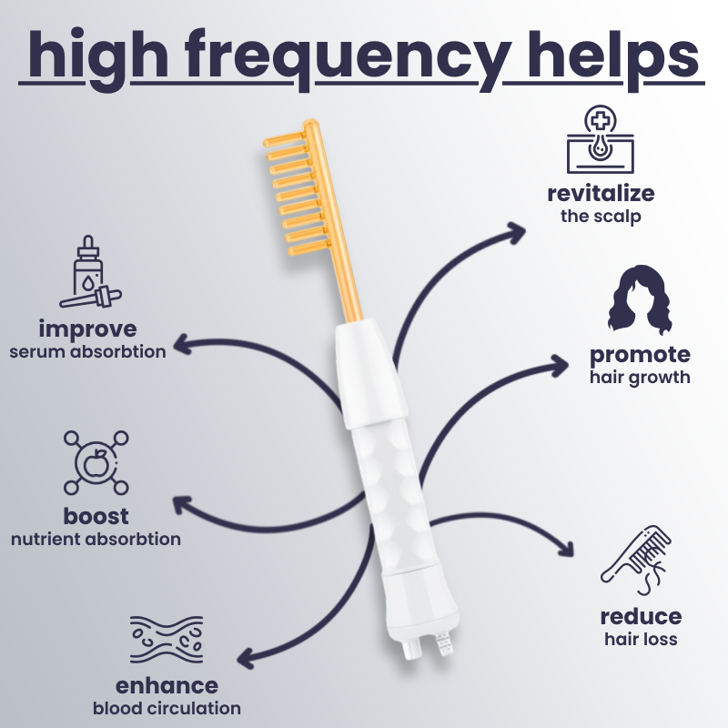 Beauty Revive Magic Wand