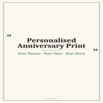 Personalised Anniversary Language Print — Custom Couples Gift