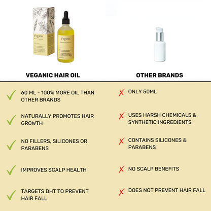 Veganic Growth Elixir